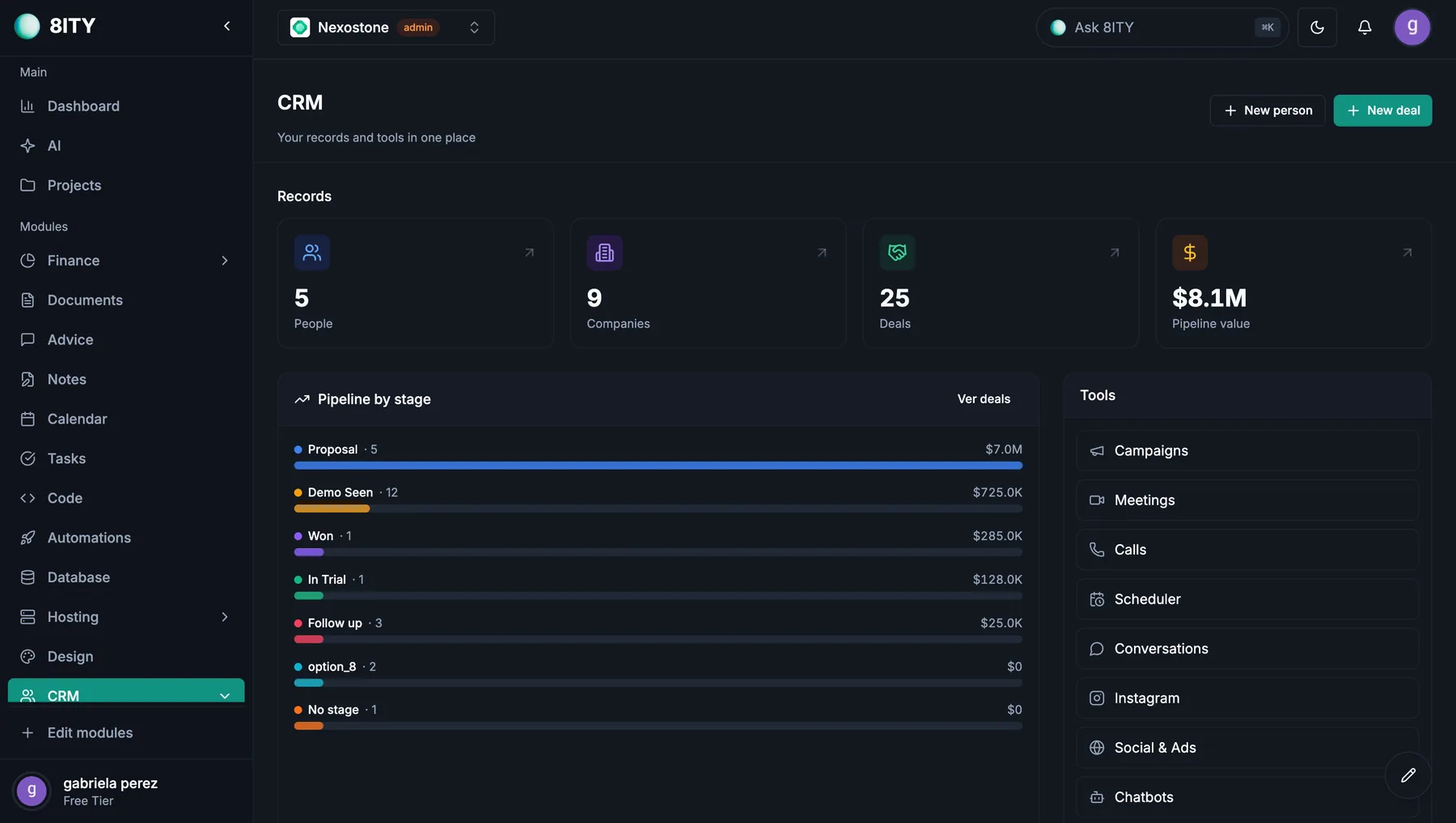 Vista de la plataforma 8ity: Todo en un solo lugar