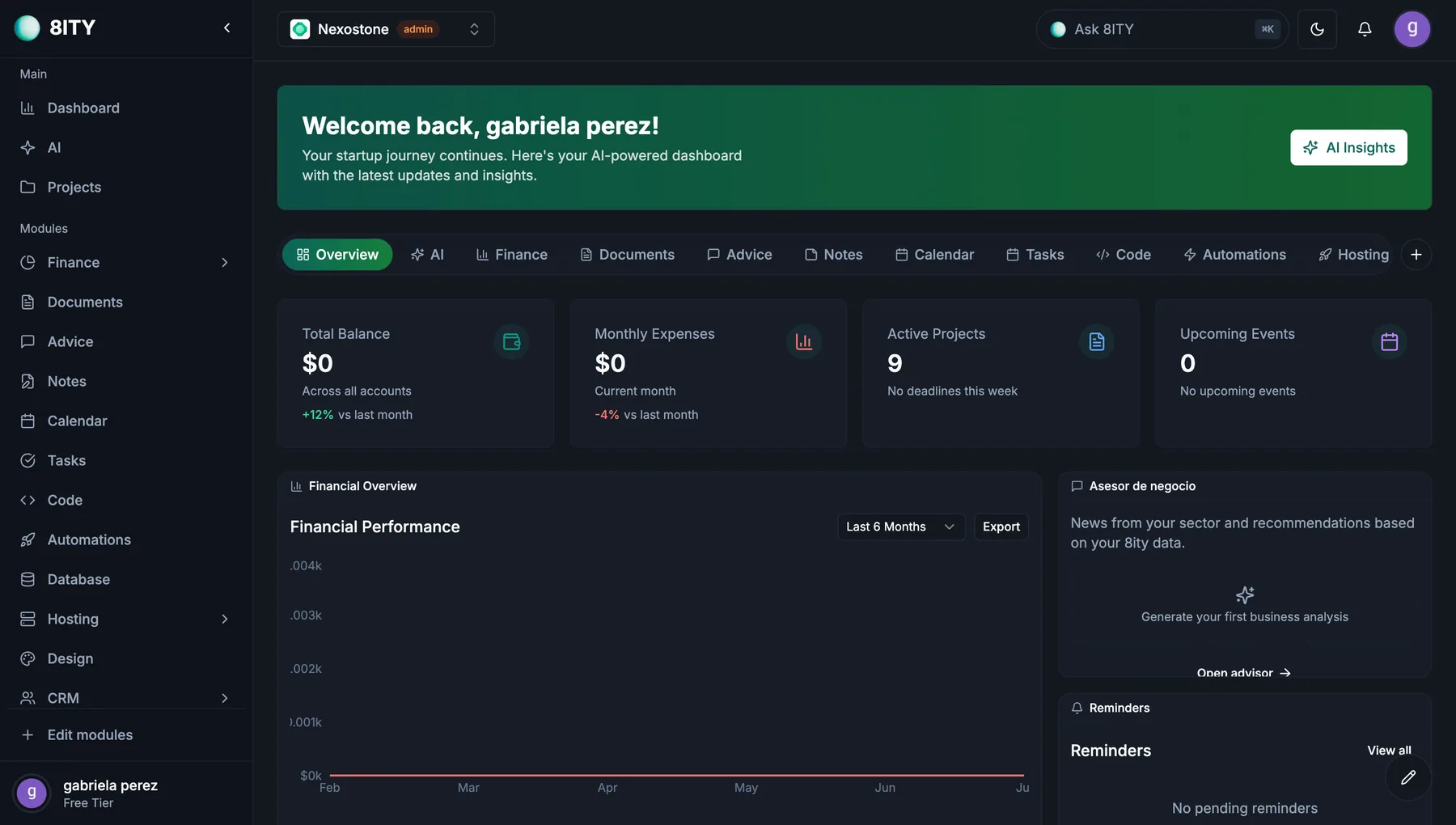 Dashboard unificado de 8ity